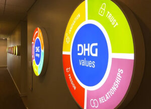 3 Types of Unusual Signage to Promote Your Brand in Charlotte NC