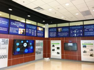 How to Use Indoor Signs to Make a Good Impression