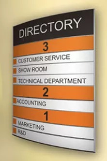 Directory signs discount